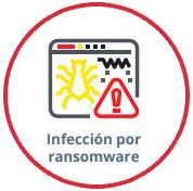 Infección por ransomware