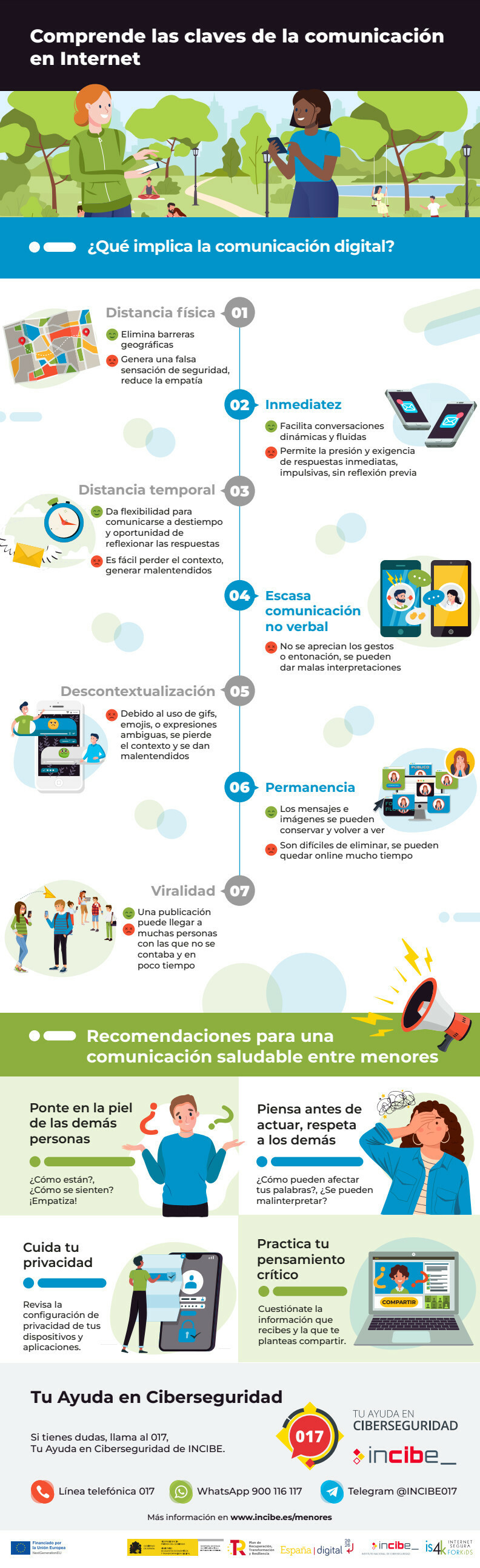 Infografia: Claves de la comunicación en Internet